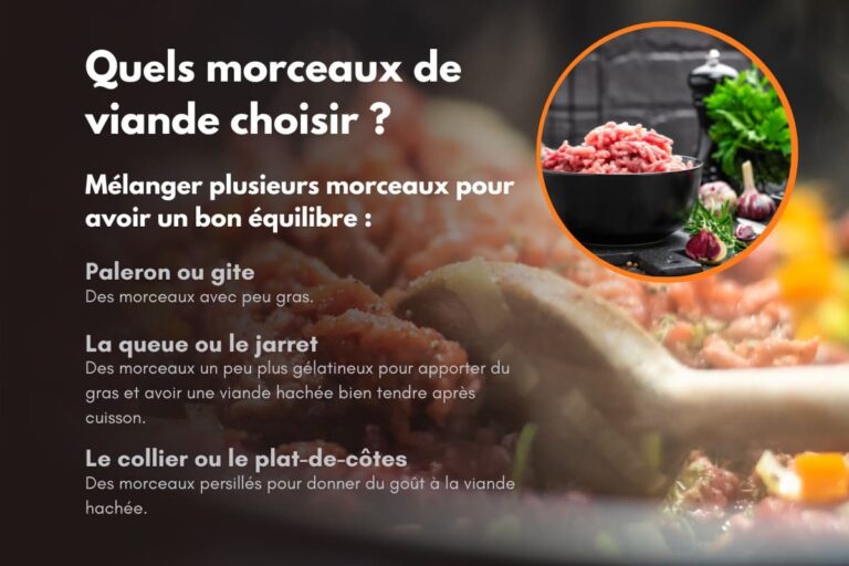 Comment faire de la viande hachée maison rapide