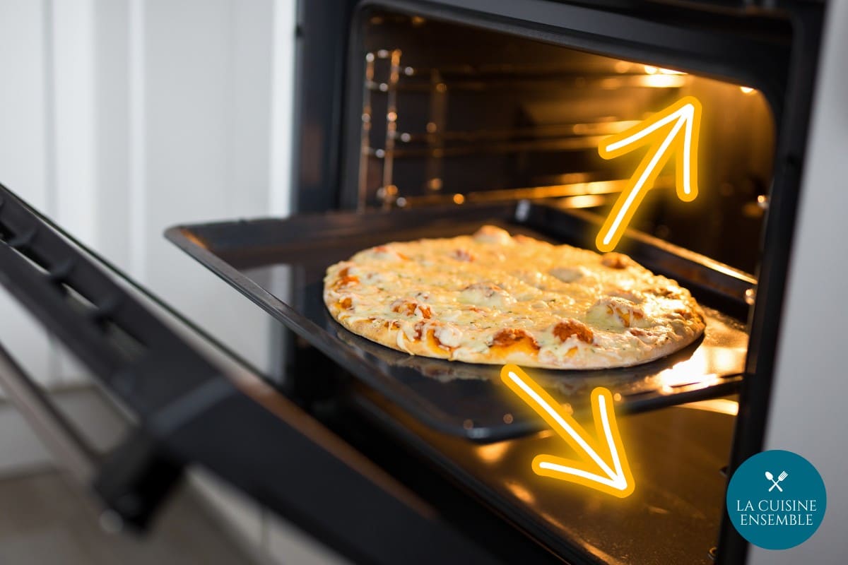 Voici pourquoi il ne faut PAS cuire une pizza à chaleur tournante