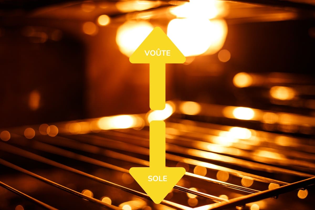 Voici pourquoi il ne faut PAS cuire une pizza à chaleur tournante