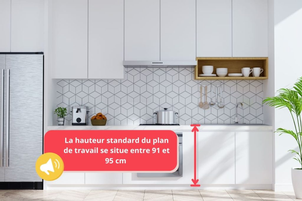 Sitemapcdatahttpsmodeinf Inetcomhotte Qui Sort Du Plan De Travail