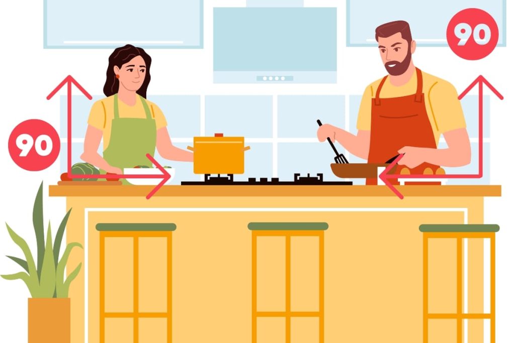 Hauteur du plan de travail de cuisine : attention à ces erreurs