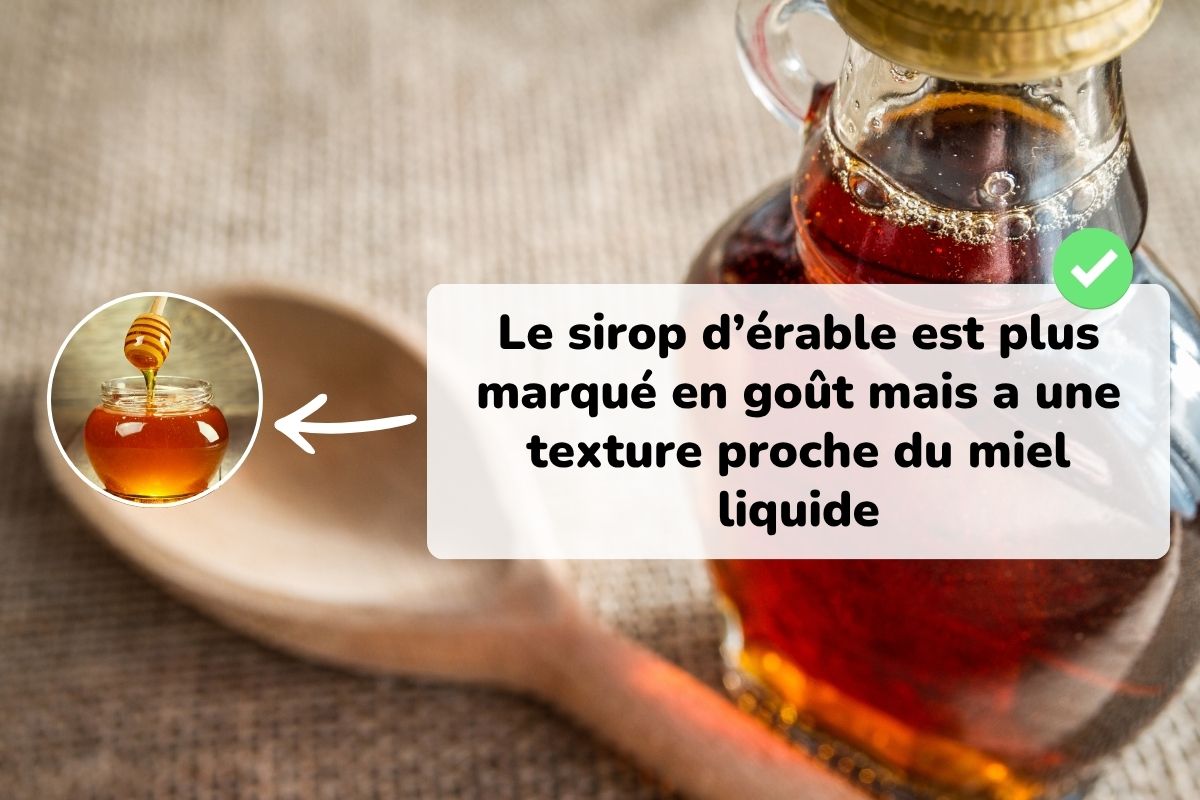 le sirop d'érable comme alternative au miel