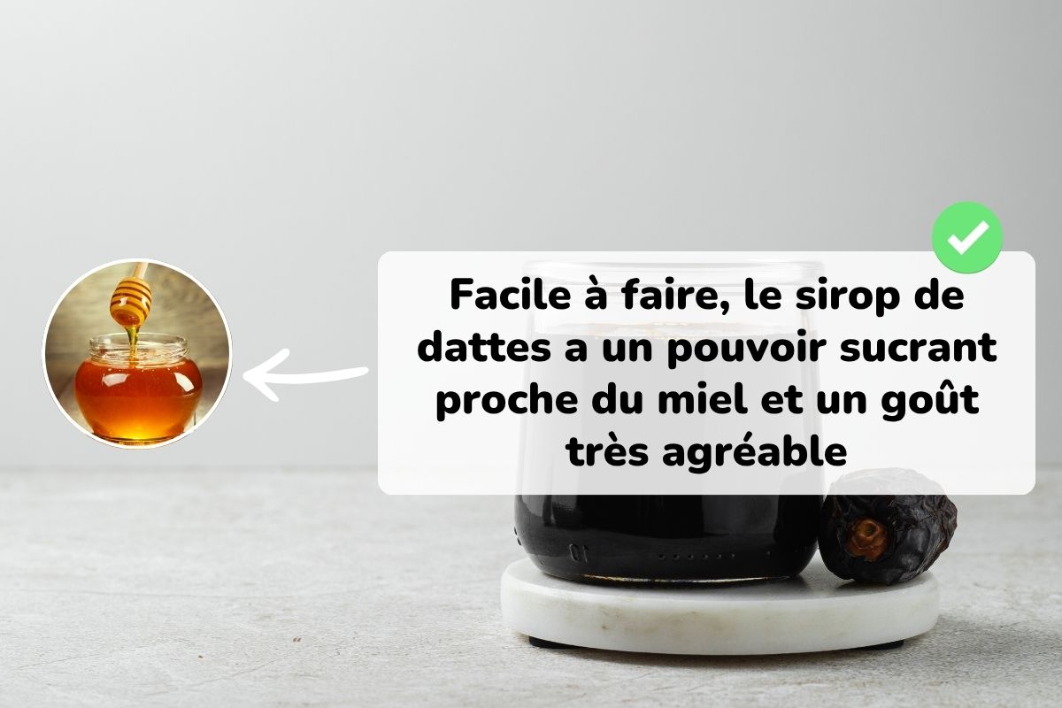 le sirop de dattes comme alternative au miel